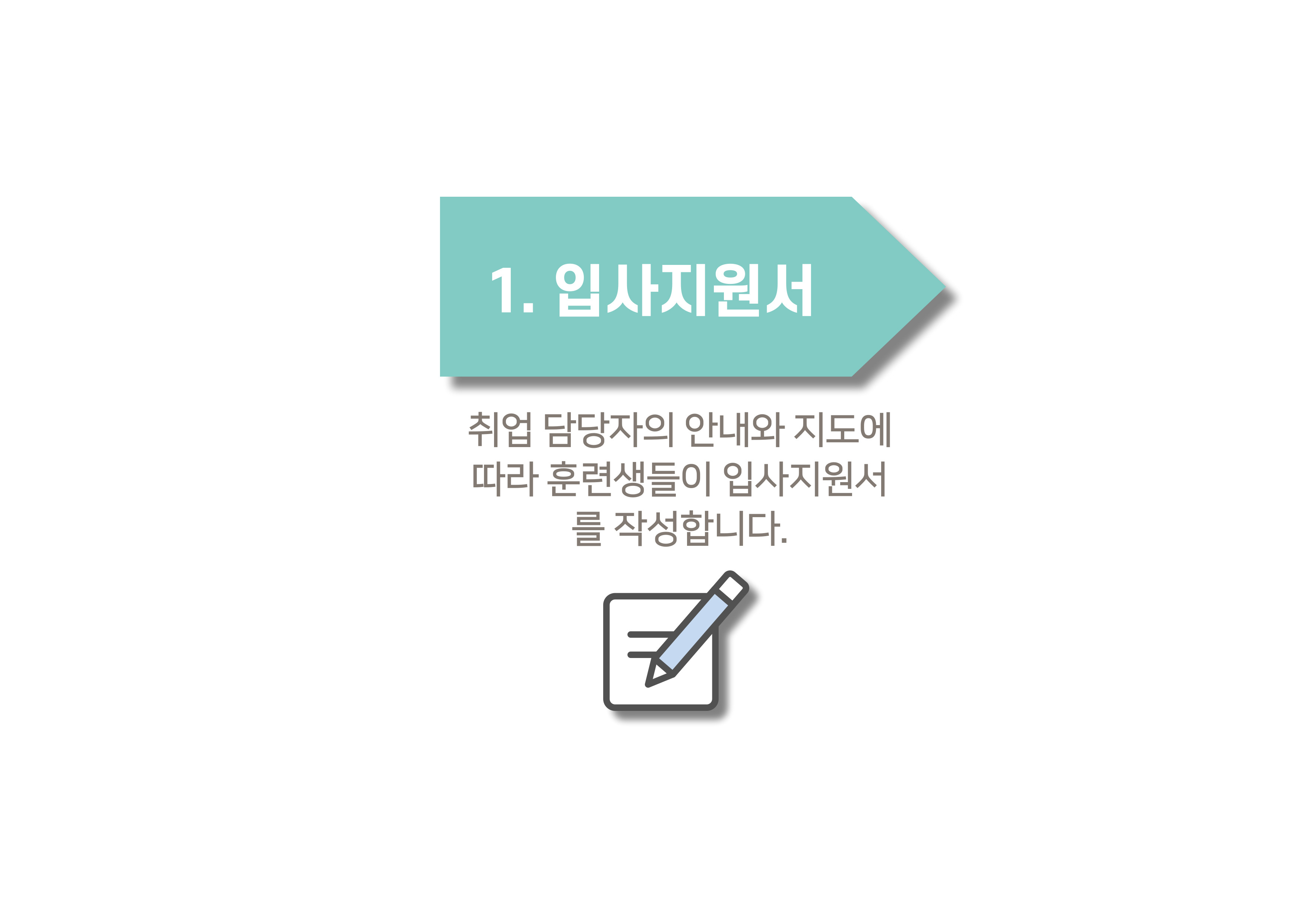 취업진행과정1