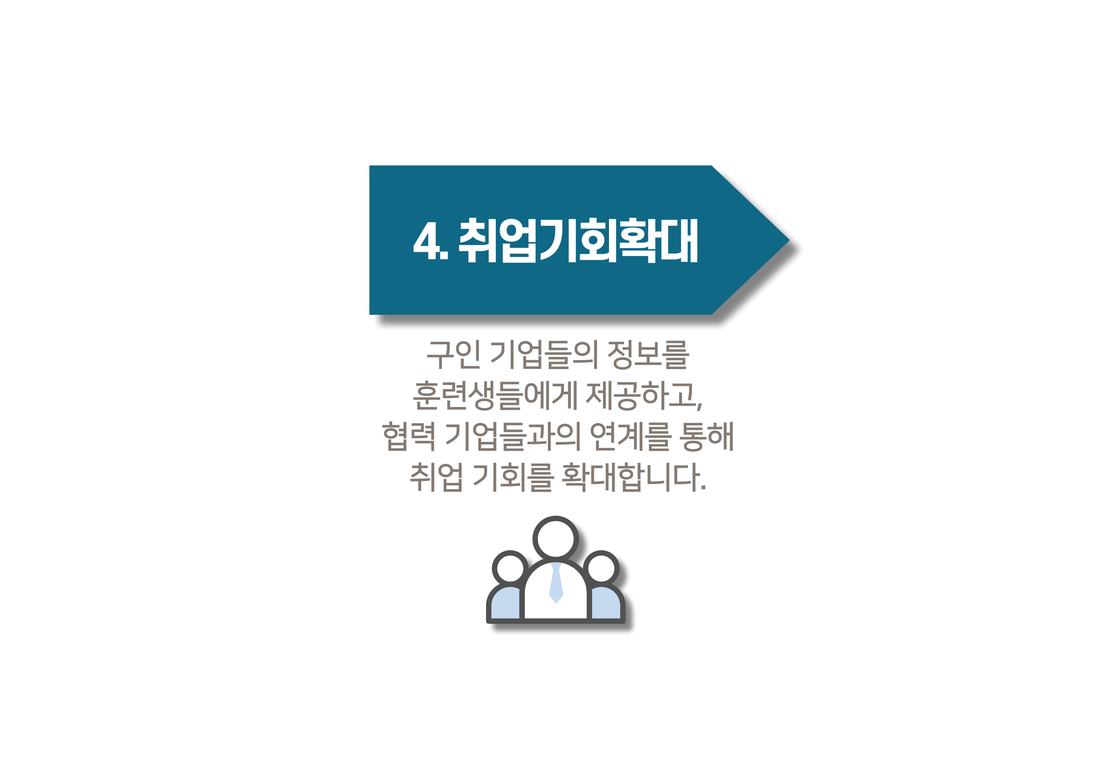 취업진행과정4